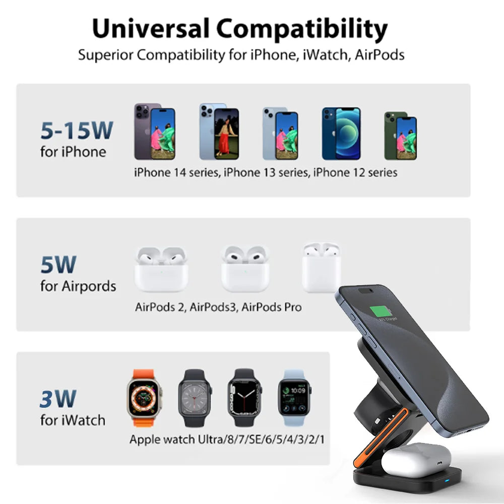SnapVac Foldable Charger