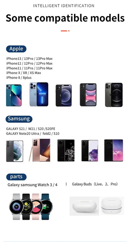 SnapVac 3 in 1 Samsung Stand